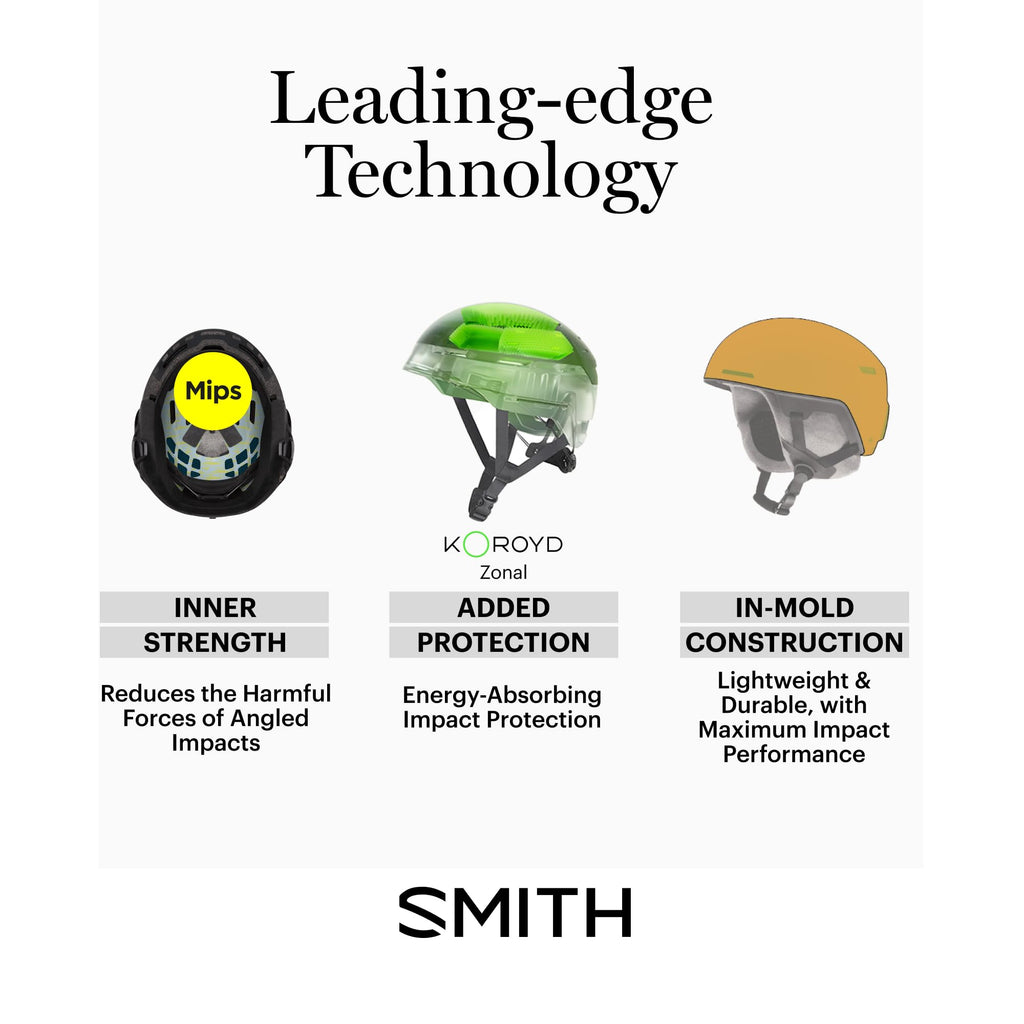 Smith Descend MIPS Matte Black Medium Helmet 2026